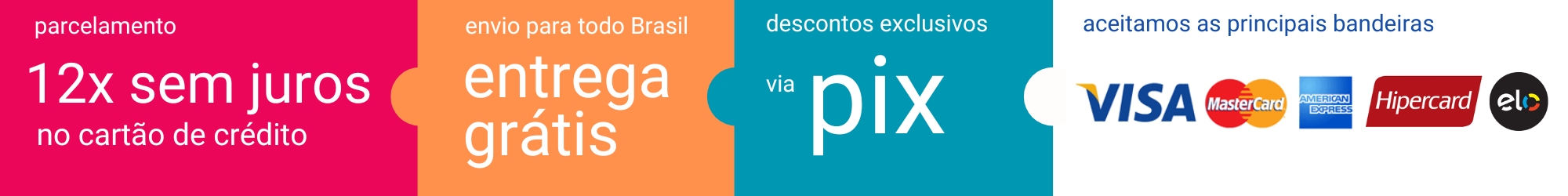 Metodo de Pagamento PagWay